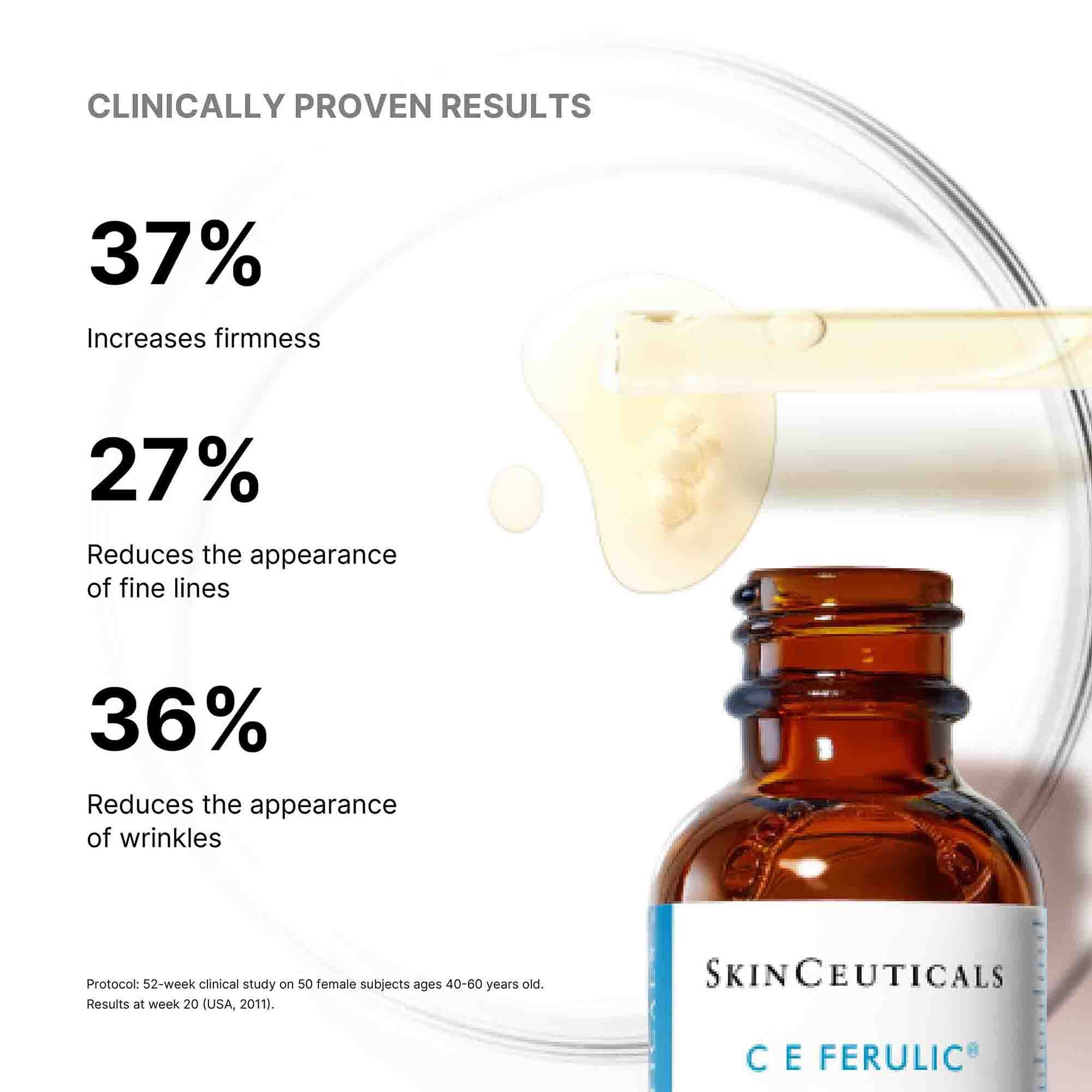 The Anti-Aging Routine | SkinCeuticals
